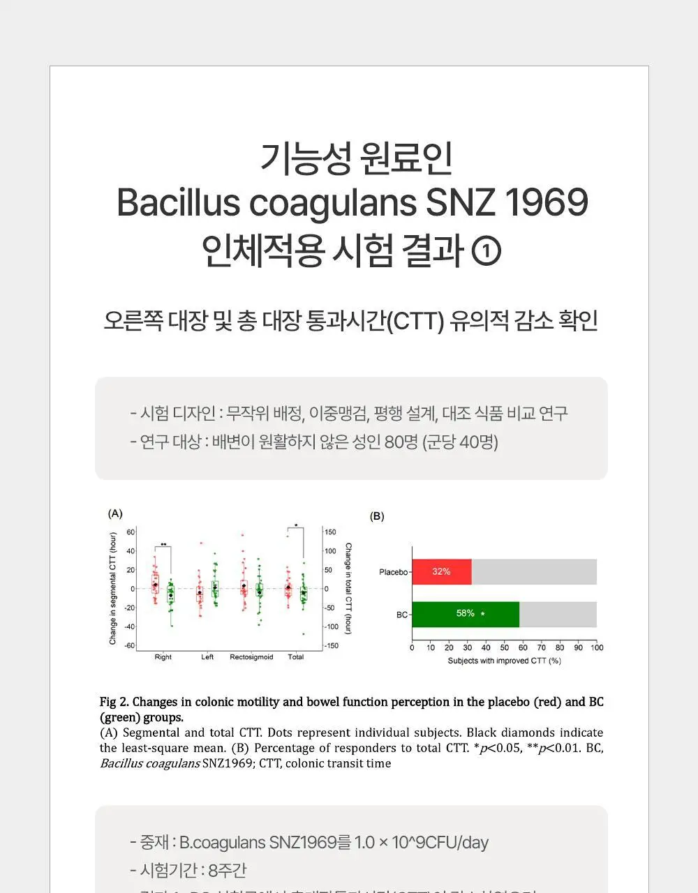 [체지방 감소] 그린몬스터 다이어트 녹차카테킨+ 28정 (2주분) 상세페이지 24